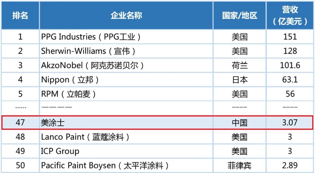 头号玩家官网-相信品牌力量