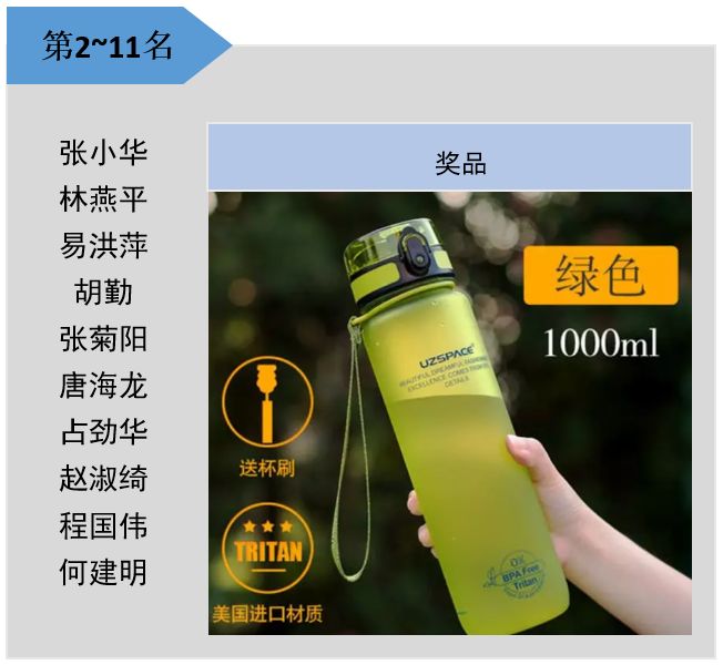 头号玩家官网-相信品牌力量