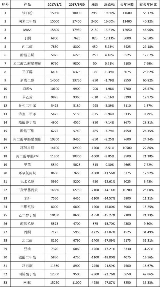 头号玩家官网-相信品牌力量