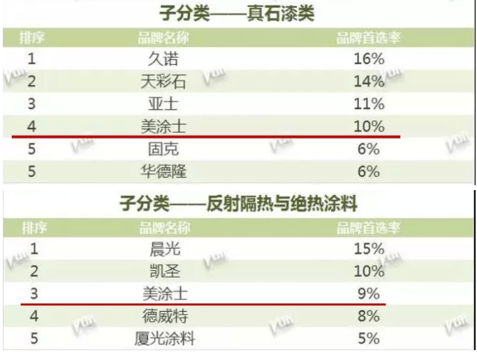头号玩家官网-相信品牌力量