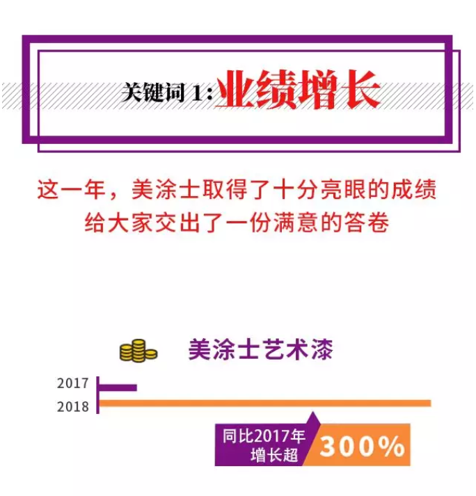 20220302174821_83322 头号玩家官网-相信品牌力量