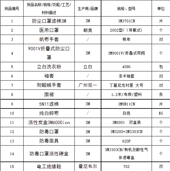 20220323114205_79238 头号玩家官网-相信品牌力量