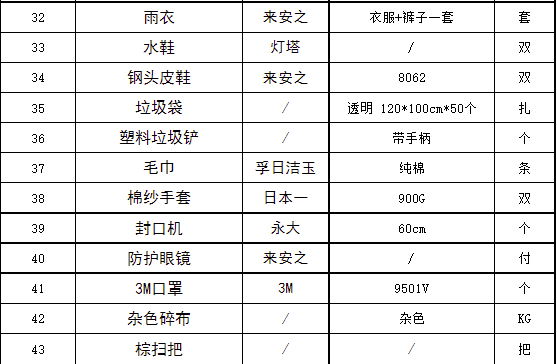20220323114216_57897 头号玩家官网-相信品牌力量