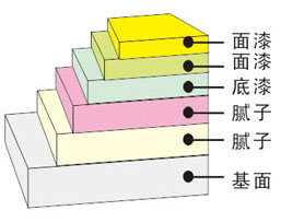 头号玩家官网-相信品牌力量