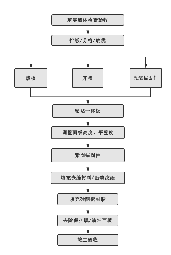 头号玩家官网-相信品牌力量