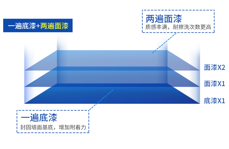20220721155115_84805 头号玩家官网-相信品牌力量
