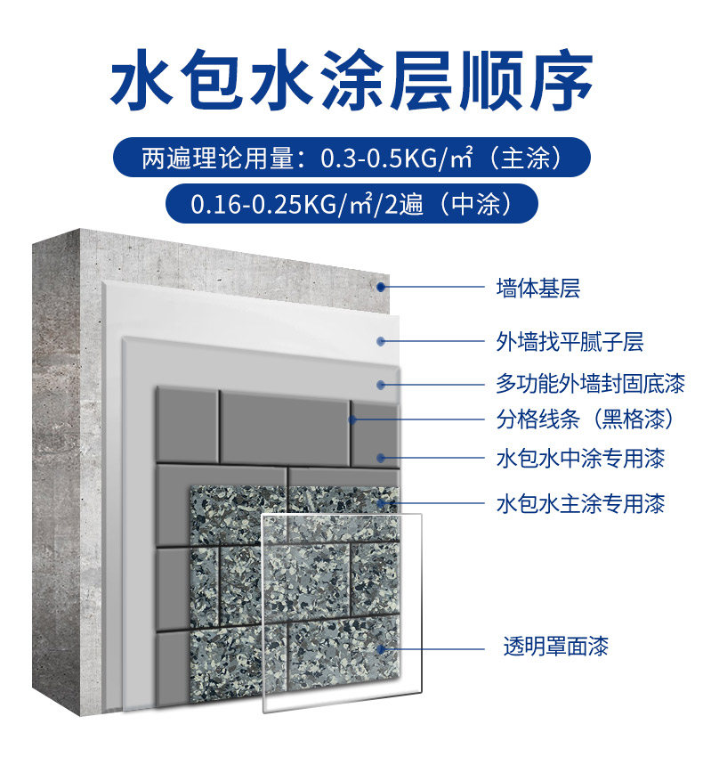 20220721174134_74706 头号玩家官网-相信品牌力量