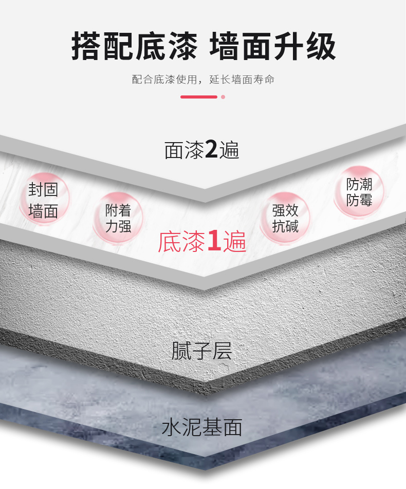 头号玩家官网-相信品牌力量