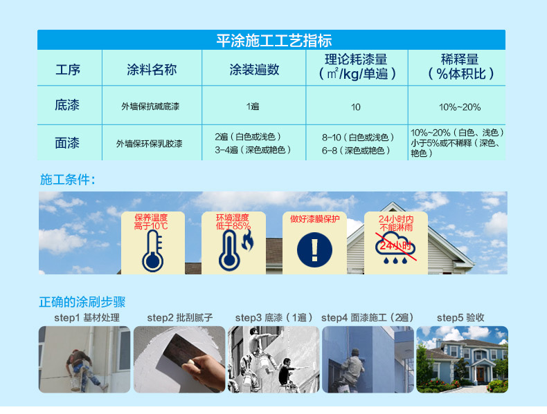 20220722094845_88755 头号玩家官网-相信品牌力量
