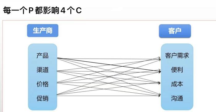 20220922182551_30245 头号玩家官网-相信品牌力量