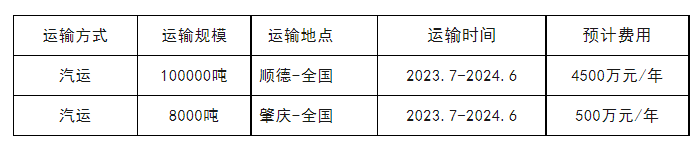 头号玩家官网-相信品牌力量