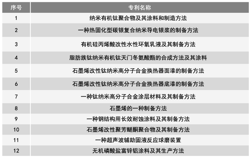 头号玩家官网-相信品牌力量