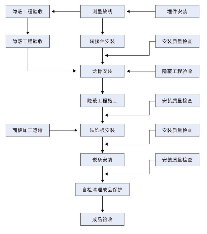头号玩家官网-相信品牌力量