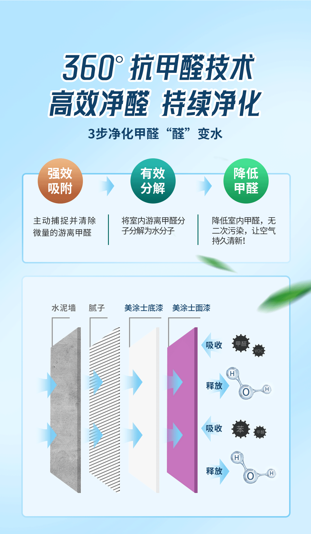 头号玩家官网-相信品牌力量