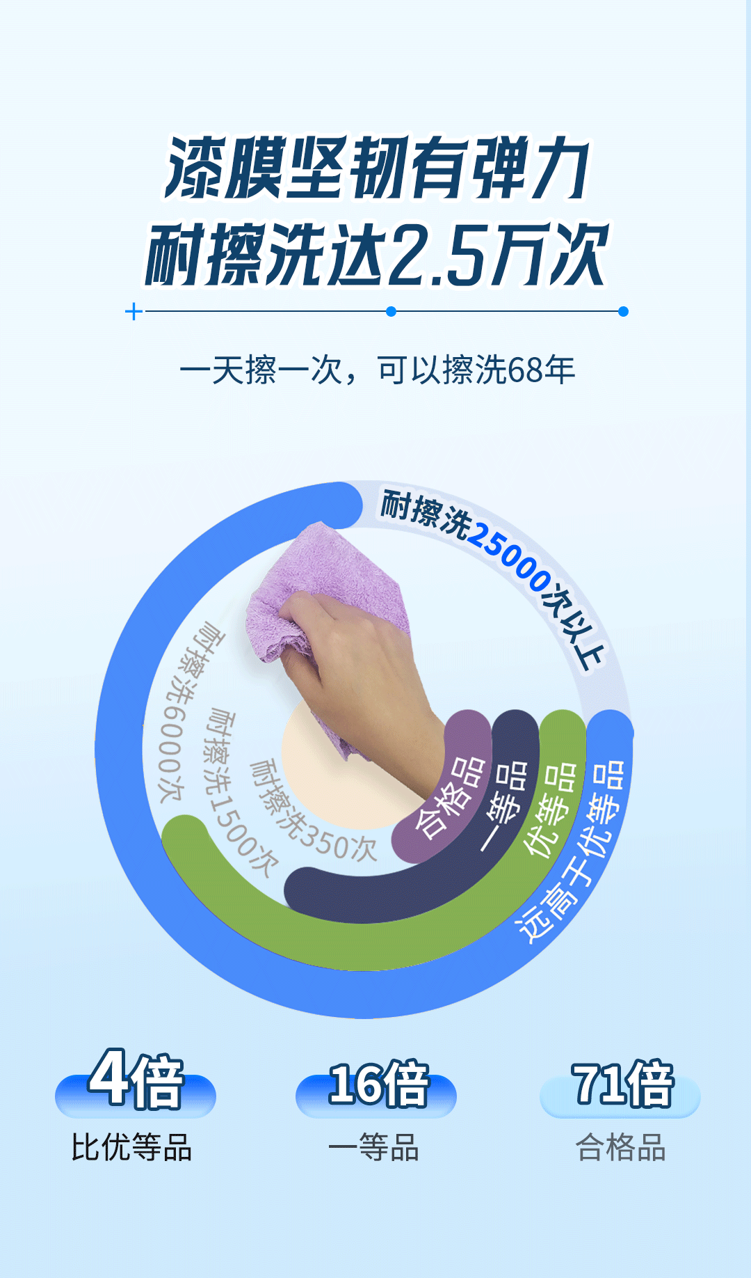 头号玩家官网-相信品牌力量