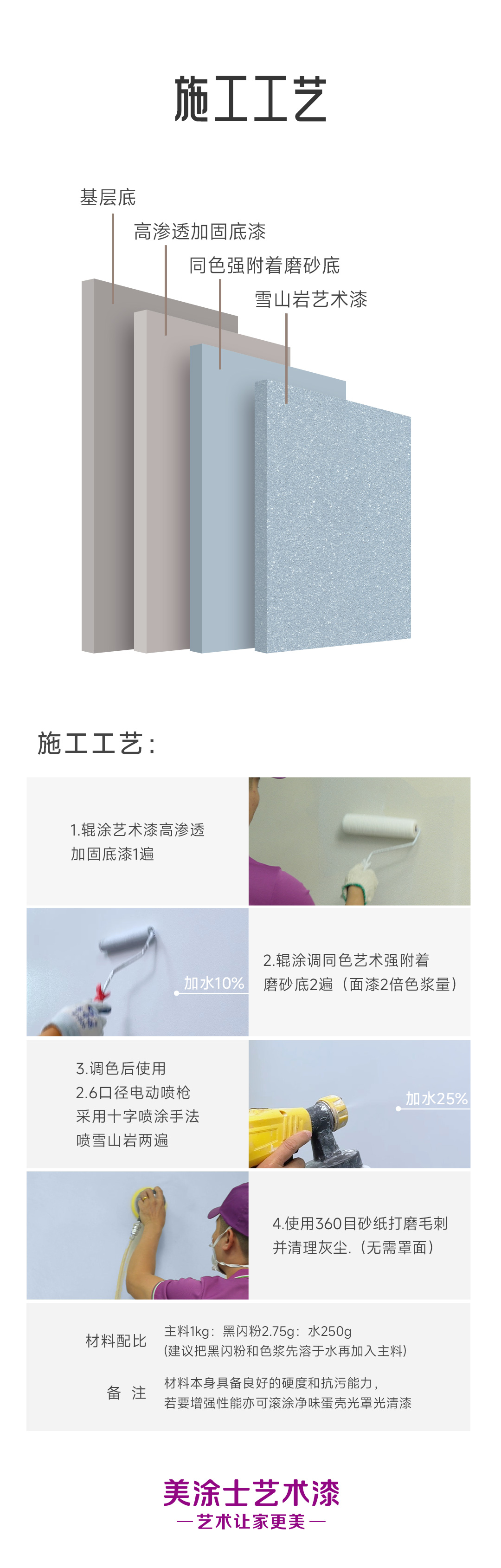 头号玩家官网-相信品牌力量