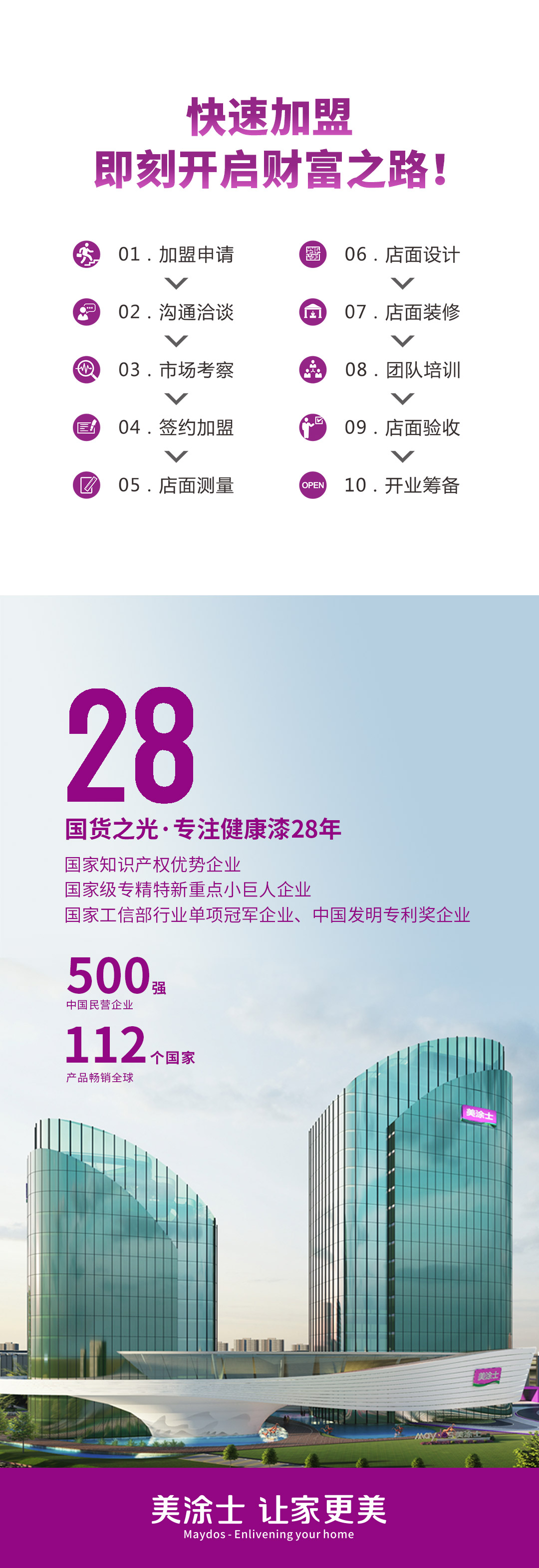头号玩家官网-相信品牌力量