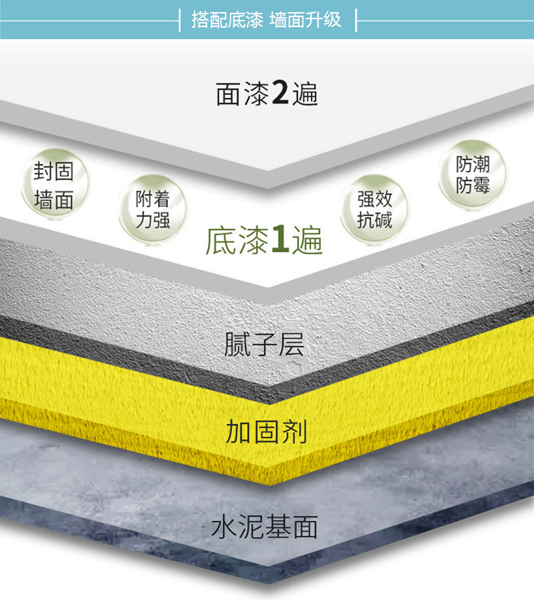 头号玩家官网-相信品牌力量