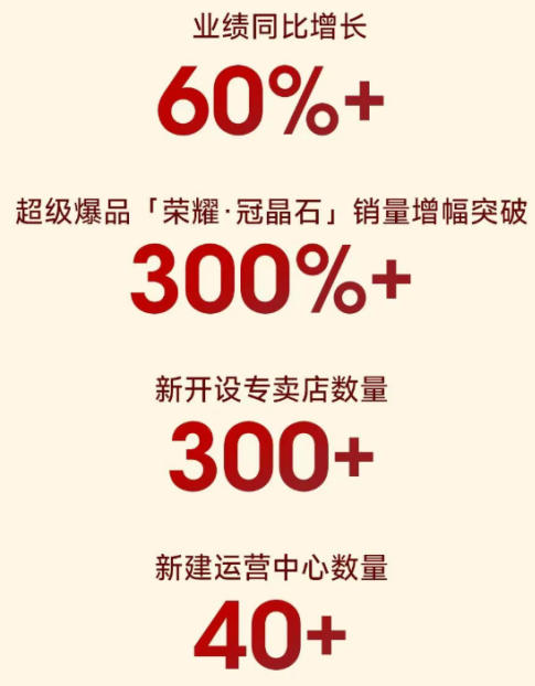头号玩家官网-相信品牌力量